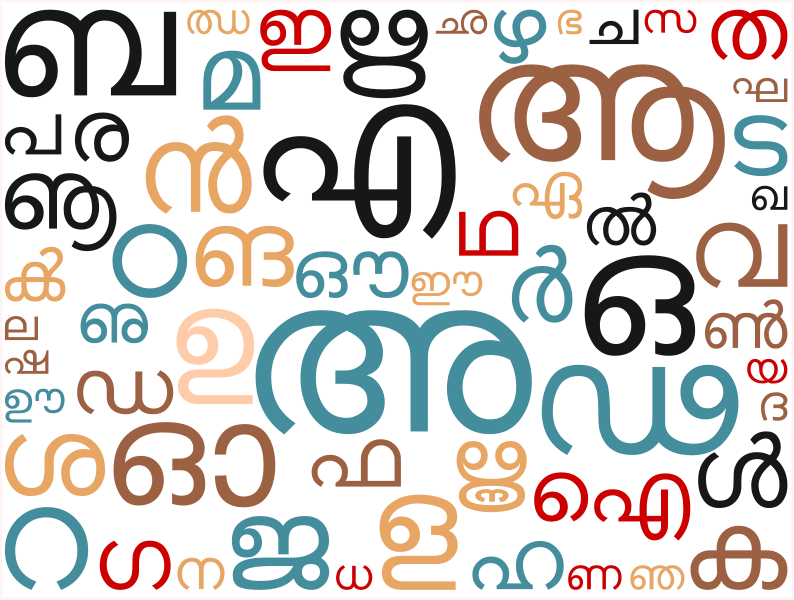 Malayalam